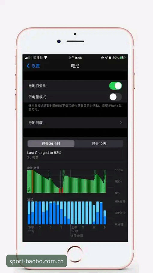 宝博体育v4.2更新修复详解：从旧版痛点看新版迭代逻辑